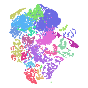 subclass plot preview