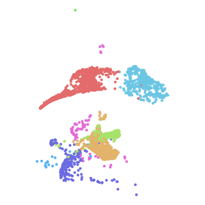 subclass plot preview