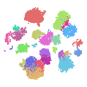author_cell_type plot preview