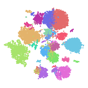 author_cell_type plot preview