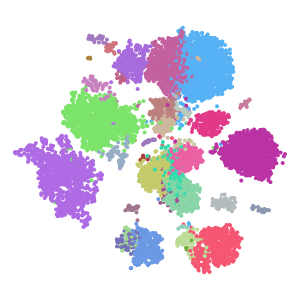 author_cell_type plot preview