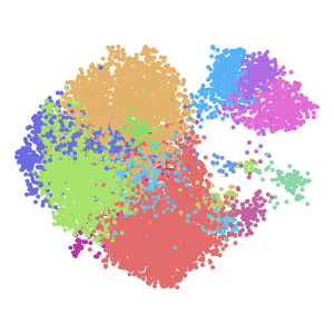 author_cell_type plot preview