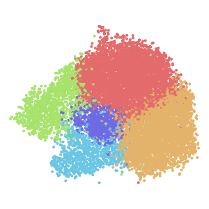 author_cell_type plot preview