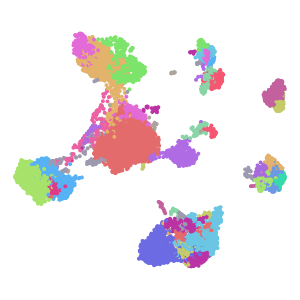 Prelim annotation plot preview