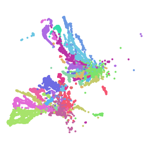 subclass plot preview