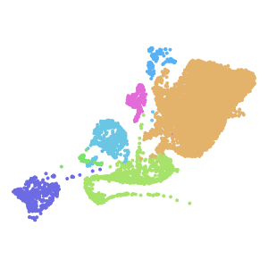 subclass plot preview