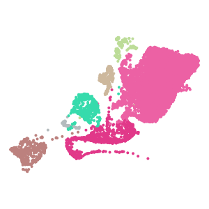 subclass plot preview
