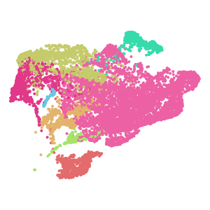 subclass plot preview