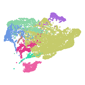 subclass plot preview