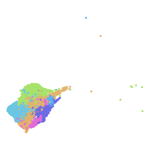 subclass plot preview