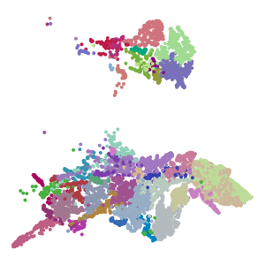 subclass plot preview