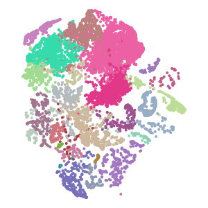 subclass plot preview