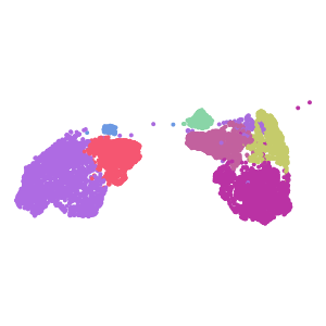 subclass plot preview