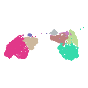 subclass plot preview