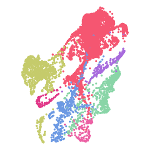 subclass plot preview
