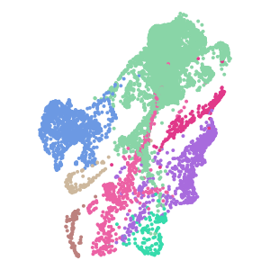 subclass plot preview
