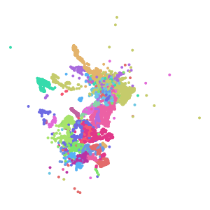 subclass plot preview