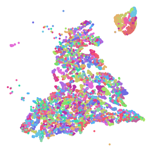 cluster plot preview