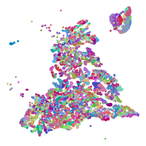 cluster plot preview