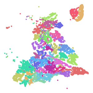 subclass plot preview