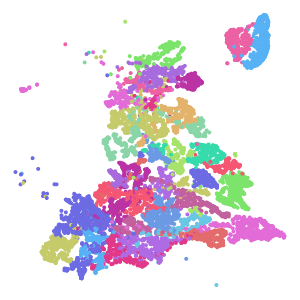 subclass plot preview
