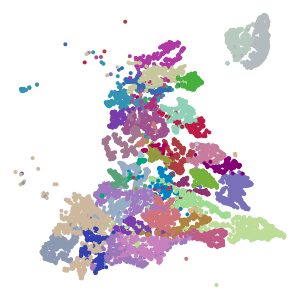 subclass plot preview
