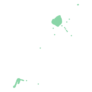 class plot preview