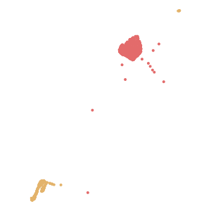 subclass plot preview