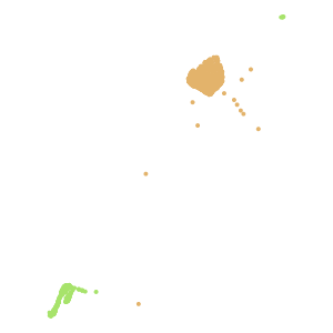 subclass plot preview