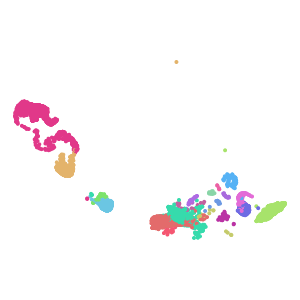 subclass plot preview