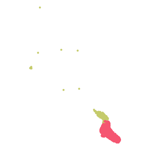 subclass plot preview