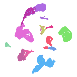 author_cell_type plot preview