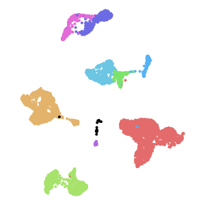 author_cell_type plot preview