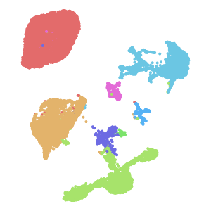 author_cell_type plot preview