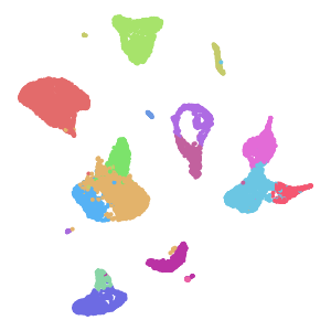 author_cell_type plot preview