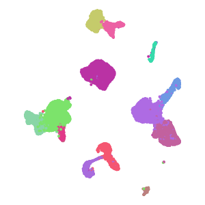 author_cell_type plot preview
