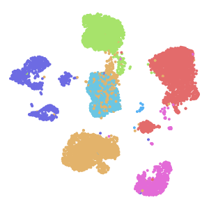 author_cell_type plot preview