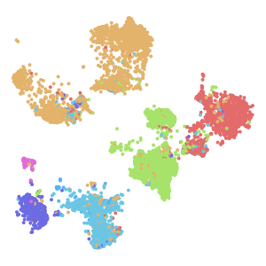 author_cell_type plot preview