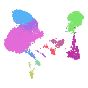 author_cell_type plot preview