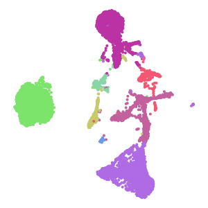 author_cell_type plot preview