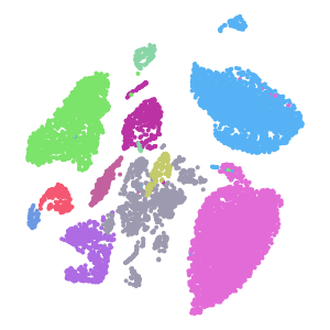 author_cell_type plot preview