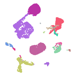 author_cell_type plot preview
