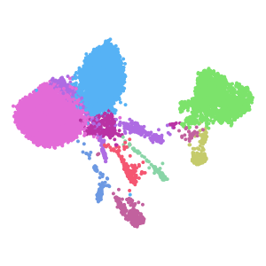 author_cell_type plot preview