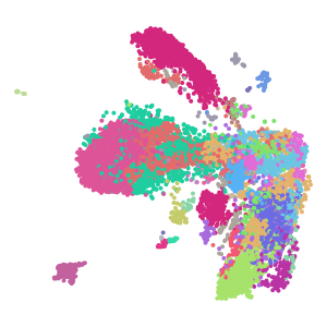 Prelim annotation plot preview