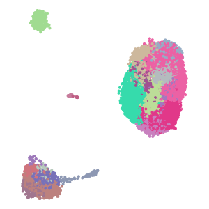 Level_4 plot preview