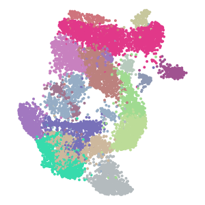 Level_4 plot preview