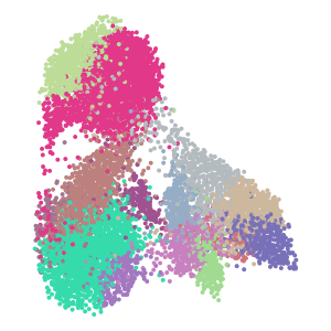 Level_4 plot preview