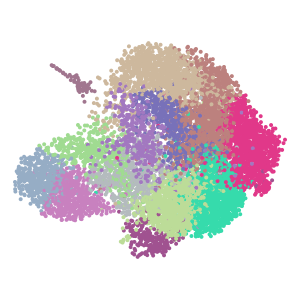 Level_4 plot preview