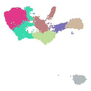 Level_4 plot preview