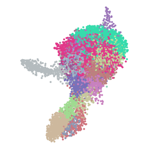 Level_4 plot preview